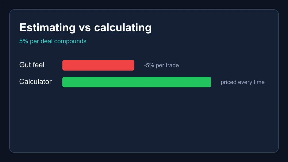 Blox Fruits trade calculator totals compared against a chat estimate